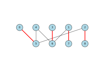 Maximum Bipartite Matching