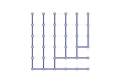 Spanning Trees